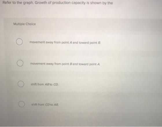 Refer to the graph. Growth of production capacity is shown by the Multiple Choice movement away from point A and toward point