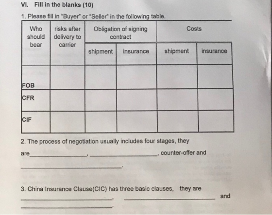 VI. Fill in the blanks (10) 1. Please fill in Buyer or Seller in the following table. Who should bear Costs risks after d