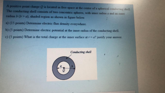 A positive point charge Q is located in free-space at the center of a spherical conducting shell The conducting shell consist