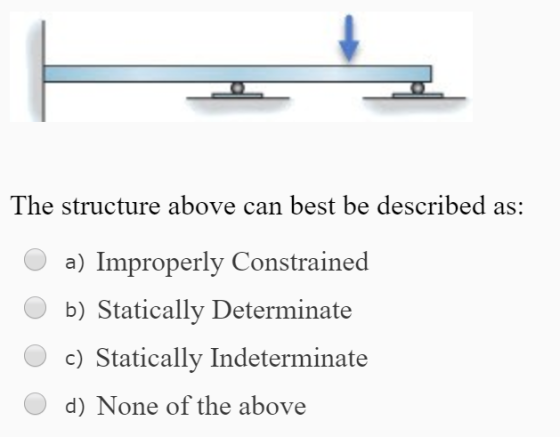 The structure above can best be described as: a) Improperly Constrained b) Statically Determinate c) Statically Indeterminate d) None of the above