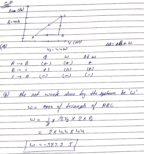 SO fresh (Pa) Ps = 44f A V ima) AQ=4&rw faz Ng=4.4m3 لا offel AB B-C +2 +) (-) (+) (0) (+2 C → A (62 the net work done by the