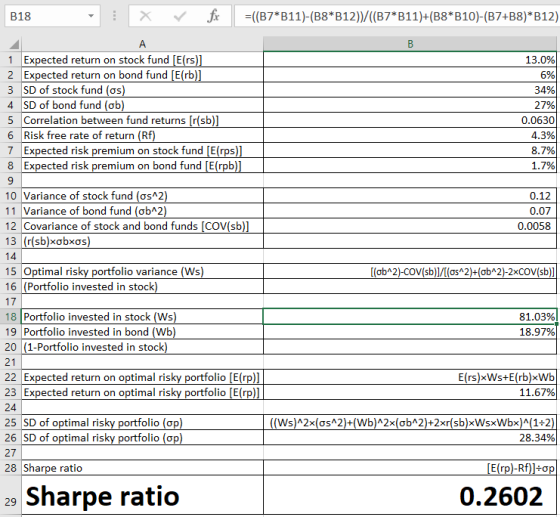 fir =((B7*B11)-(B8*B12))/((B7*B11)+(B8*B10)-(B7+B8)*B12) B18 A B 1 Expected return on stock fund [E(rs)] 2 Expected return on