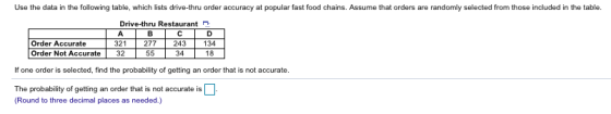 Use the data in the following table, which lists drive-thru order accuracy at popular fast food chains. Assume that orders ar