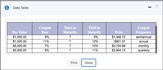 Data Table Yield to Coupon Years to Coupon Frequency Maturity Par Value Rate Maturity Price $1,000.00 $1,346.72 9% 6% semiann