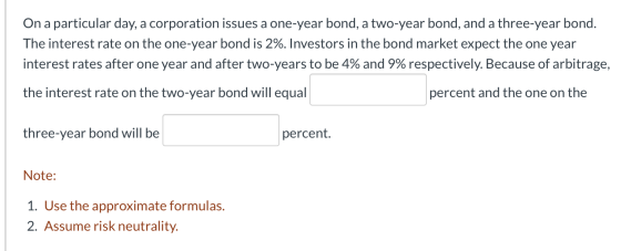 On a particular day, a corporation issues a one-year bond, a two-year bond, and a three-year bond. The interest rate on the o