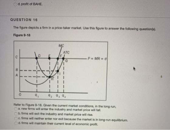 d. profit of BAHE. QUESTION 16 The figure depicts a firm in a price-taker market. Use this figure to answer the following que