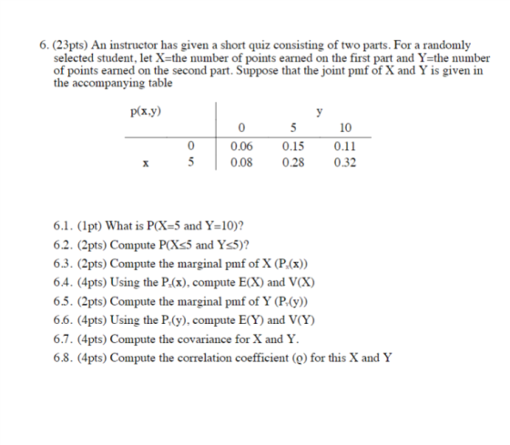6. (23pts) An instr given a short quiz consisting of two parts. For a randomly selected student, let X-the number of points earned on the first part and Y-the number of points earned on the second part. Suppose that the joint pmf of X and Y is given in the accompanying table p(x.y) 10 0.06 0.150.11 0.08 0.28 0.32 0 6.1. (1pt) What is P(X-5 and Y-10)? 6.2. (2pts) Compute PXs5 and Ys5)? 6.3. (2pts) Compute the marginal pmf of X (P.(x) 6.4. (4pts) Using the P.(x), compute E(X) and V(x) 6.5. (2pts) Compute the marginal pmf of Y (P.(y)) 6.6. (4pts) Using the P.(y), compute E(Y and V(Y) 6.7. (4pts) Compute the covariance for X and Y. 6.8. (4pts) Compute the correlation coefficient (o) for this X and Y