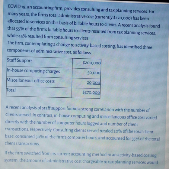 COVID 19, an accounting firm, provides consulting and tax planning services. For many years, the firms total administrative