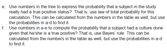 Use numbers in the tree to express the probability that a subject in the study really had a true positive status? That is, use law of total probability for this calculation. This can be calculated from the numbers in the table as well, but use the probabilities in a-d to find it. e. f. Usenumbers in a-e to compute the probability that a subject had a culture done given that he/she is a true positive? That is, use Bayes rule. This can be calculated from the numbers in the table as well, but use the probabilities in a-d to find it.