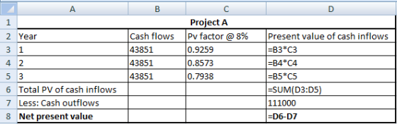 A B 1 2 Year 3 1 4 2 5 3 6 Total PV of cash inflows 7 Less: Cash outflows 8 Net present value Cash flows 43851 43851 43851 C