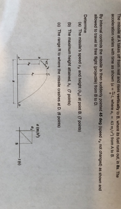 The missile at A takes off from rest and rises vertically to B, where its fuel runs out, in 8s. The acceleration varies with