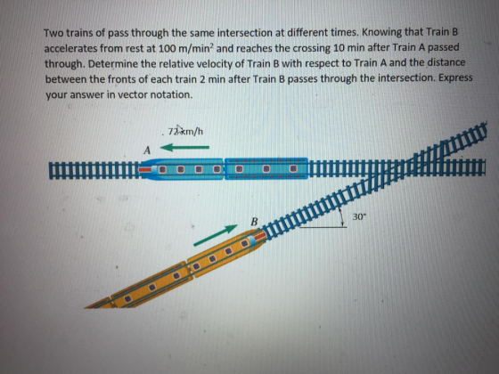 Two trains of pass through the same intersection at different times. Knowing that Train B accelerates from rest at 100 m/mina