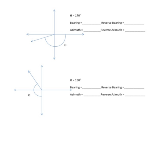 = 170° Bearing = Reverse Bearing = Azimuth = Reverse Azimuth = = 150° Bearing = Reverse Bearing = Reverse bening _ Azimuth Re