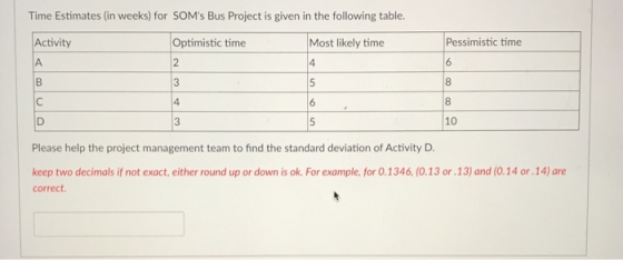Time Estimates (in weeks) for SOMs Bus Project is given in the following table. Activity Optimistic time Most likely time Pe