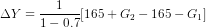 \Delta Y = \frac{1}{1 - 0.7}[165 + G_2 - 165 - G_1]