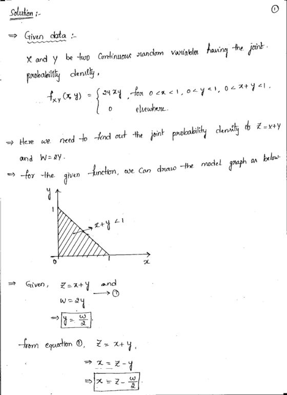 0 Given data :- X and y be two Continucus tandom vaniablex probokilty cden king-he joint enalill, oelsewheu. Heze we need-to-knd out the jort probability -for the given ncton, eve Can drauo -the madel gnaph an blw ズ+ Given , Z and