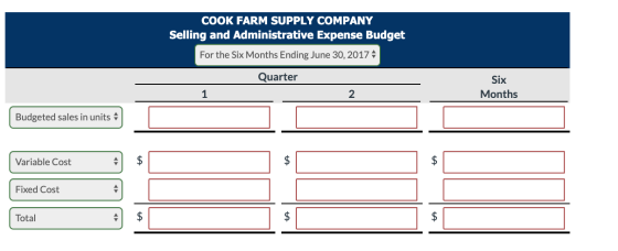COOK FARM SUPPLY COMPANY Selling and Administrative Expense Budget For the Six Months Ending June 30, 2017 Quarter Six Months