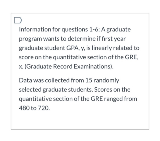 Information for questions 1-6: A graduate program wants to determine if first year graduate student GPA, y, is linearly relat
