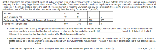 Soot is considered the second largest cause of global warming. It is emitted from a variety of sources, but most notably from vehicles. Damian owns a logistics company that has a very large fleet of diesel trucks. The Australian Government recently introduced legislation that charges companies based on the amount of emissions of their fleets that are above 5% soot. They can either opt to meet the 5% target and pay no permit cost (Process D), or purchase permits entitling them to pollute in excess of 5% (but this will also incur a cost to modify their fleet using Processes A, B, and C) Process Soot emissions (% Costs to modify Damian fleet with Process (S thousand Permit cost (S thousand 10 900 100 300 700 100 500 a. Given the governments policy. the government believes that currently emissions of soot are too high. An economist would say that the current level of soot Type E for Efficient, NE for Not emissions results in less surplus than the optimal level. In other words, the market is currently: NE Efficient, O for exceeding the Opportunity cost or M for Maximising social benefits b. Imagine the government altered its goal and instead decided that only 60% of Damians fleet had to be compliant with the 5% target. What would be the total cost to society be to ensure Damians company complied with the Governments requirements? Answer in millions of dollars (rounded to two decimal places). million Type A, B, C, or D c. Given the cost of permits and costs to modify his fleet, what process will Damian prefer out of the four options?A