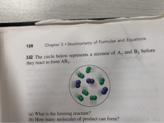 128 Chapter 3 Stoichiometry of Formulas and Equations 3.62 The circle below represents a mixture of A, and B, before they rea