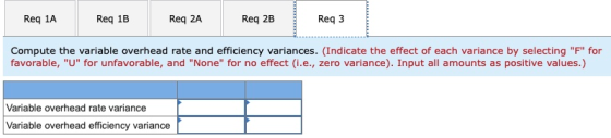Req 1A Req 1B Req 2A Req 2B Req3 Compute the variable overhead rate and efficiency variances. (Indicate the effect of each va