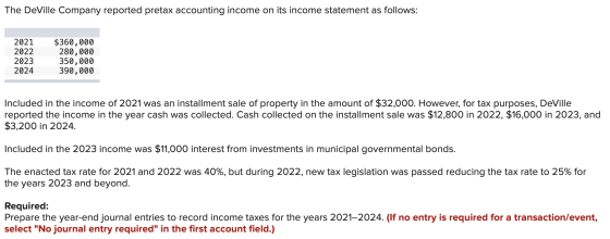 The DeVille Company reported pretax accounting income on its income statement as follows: 2021 2022 2023 2024 $360,000 280,00
