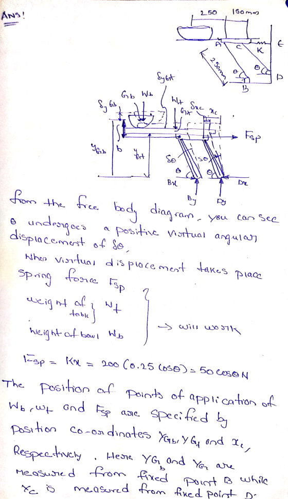 ANS! 2.50 150 mm 250mm Sybit Gb Wo / Si fub Neil Di G7X ette? Sac nc ESP A Ib you Bu D from the free body diagram, you can se