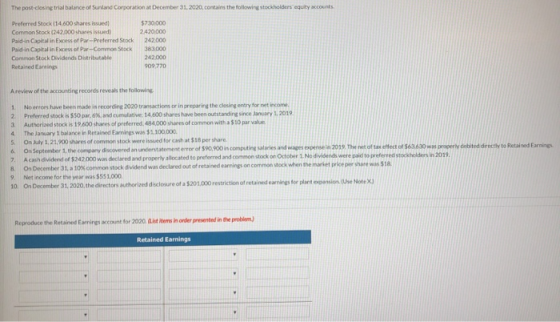 The post-closing trial balance of Sunland Corporation at December 31, 2020, contains the following stockholders equity accoun