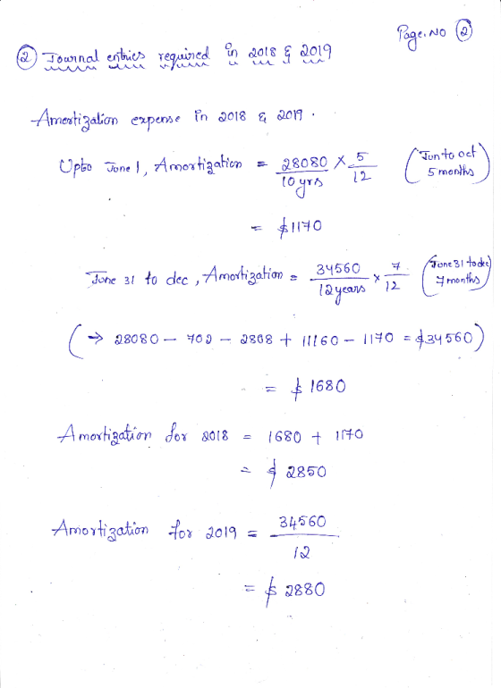 Page No @ @ Tournal entries required 2018 @ 2019 Amortization expense in 2018 & 2019.. Opto Jone !, Amortization = 28080 x 5