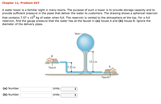 Chapter 11, Problem 027 A water tower is a familiar sight in many towns. The purpose of such a tower is to provide storage capacity and to provide sufficient pressure in the pipes that deliver the water to customers. The drawing shows a spherical reservoir that contains 7.57 x 105 kg of water when full. The reservoir is vented to the atmosphere at the top. For a full reservoir, find the gauge pressure that the water has at the faucet in (a) house A and (b) house B. Ignore the diameter of the delivery pipes. Vent ?? 15.0 m Faucet 7.30 m Faucet (a) Number Units (b) Number Units
