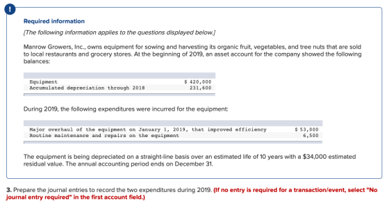 Required information [The following information applies to the questions displayed below.) Manrow Growers, Inc., owns equipme