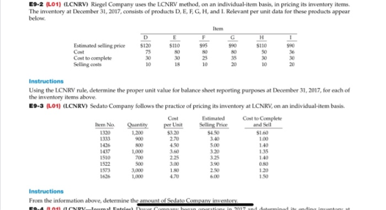 E9-2 (L01) (LCNRV) Riegel Company uses the LCNRV method, on an individual item basis, in pricing its inventory items. The inv