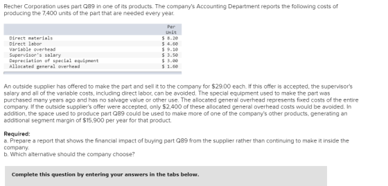 Recher Corporation uses part Q89 in one of its products. The companys Accounting Department reports the following costs of p