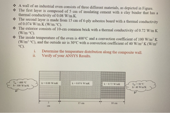 • A wall of an industrial oven consists of three different materials, as depicted in Figure. • The first layer is composed of