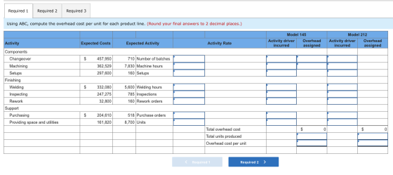 Required 1 Required 2 Required 3 Using ABC, compute the overhead cost per unit for each product line. (Round your final answe