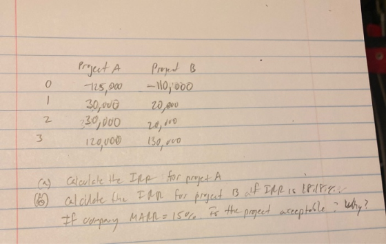 0 Project A 125,000 30,000 330,000 120,000 Project B - 110,000 20,000 2 20,000 3 130,000 (a) Calculate the IRR for projet A (