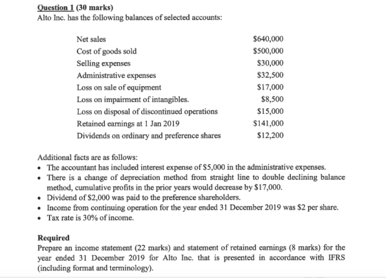 Question 1 (30 marks) Alto Inc. has the following balances of selected accounts: Net sales Cost of goods sold Selling expense