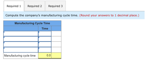 Required 1Required 2Required 3 Compute the companys manufacturing cycle time. (Round your answers to 1 decimal place.) Manufacturing Cycle Time Time Manufacturing cycle tme0.0