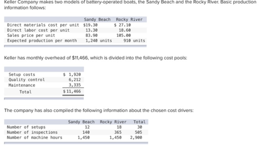 Keller Company makes two models of battery-operated boats, the Sandy Beach and the Rocky River. Basic production information