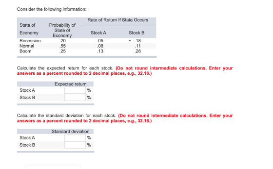 Consider the following information: Rate of Return If State Occurs State of Economy Stock A Probability of State of Economy .