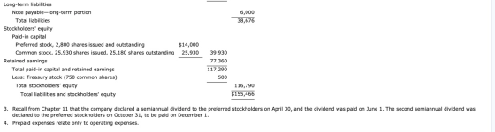 6,000 38,676 Long-term liabilities Note payable-long-term portion Total liabilities Stockholders equity Paid-in capital Pref