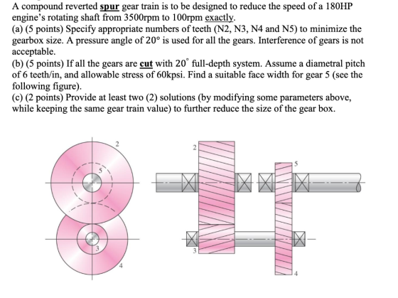 A compound reverted spur gear train is to be designed to reduce the speed of a 180HP engines rotating shaft from 3500rpm to