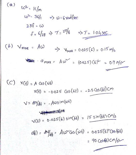 CoL 271 V-d72トーAos ingot)