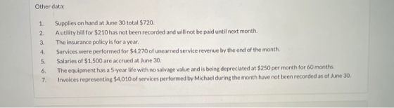 Other data: 1. 2 3. 4. 5. 6 7. Supplies on hand at June 30 total $720 Autility bill for $210 has not been recorded and will n