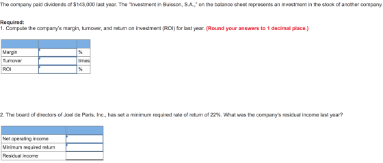 The company paid dividends of $143,000 last year. The “Investment in Buisson, S.A., on the balance sheet represents an inves