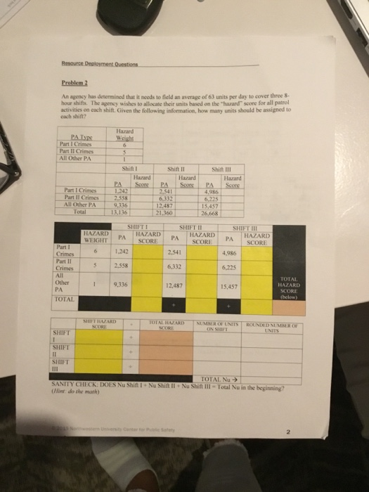 Resource Deployment Questions Problem? An agency has determined that it needs to field an average of 63 units per day to cove