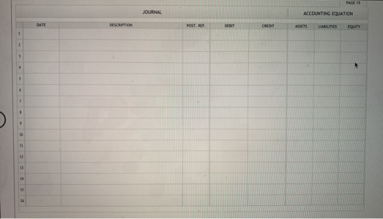 PAGE 15 ACCOUNTING EQUATION JOURNAL DESCRIPTION POST. REF. ASSETS LIABILITIES EQUITY