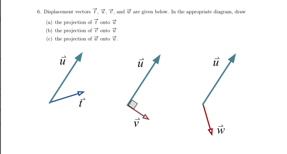 6. Displacement vectors 7 , ū, V, and ū are given below. In the appropriate diagram, draw (a) the projection of 7 onto ū (b)