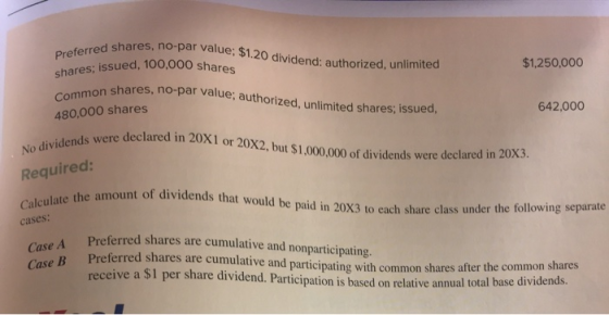 d shares, no-par value; $1.20 dividend: authorized, unlimited Preferred shares shares; issued, 100,000 share $1,250,000 share
