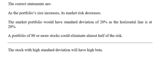 The correct statements are- As the portfolios size increases, its market risk decreases. The market portfolio would have sta